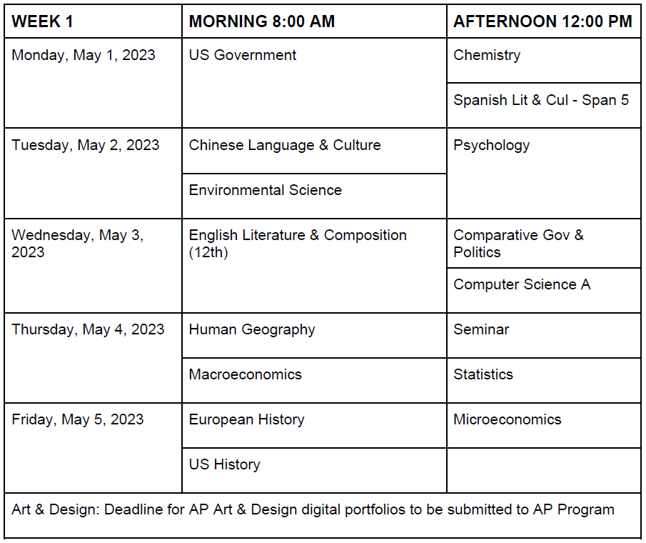 Assessment Schedules for AP Testing, EOC Testing, and Spring Semester